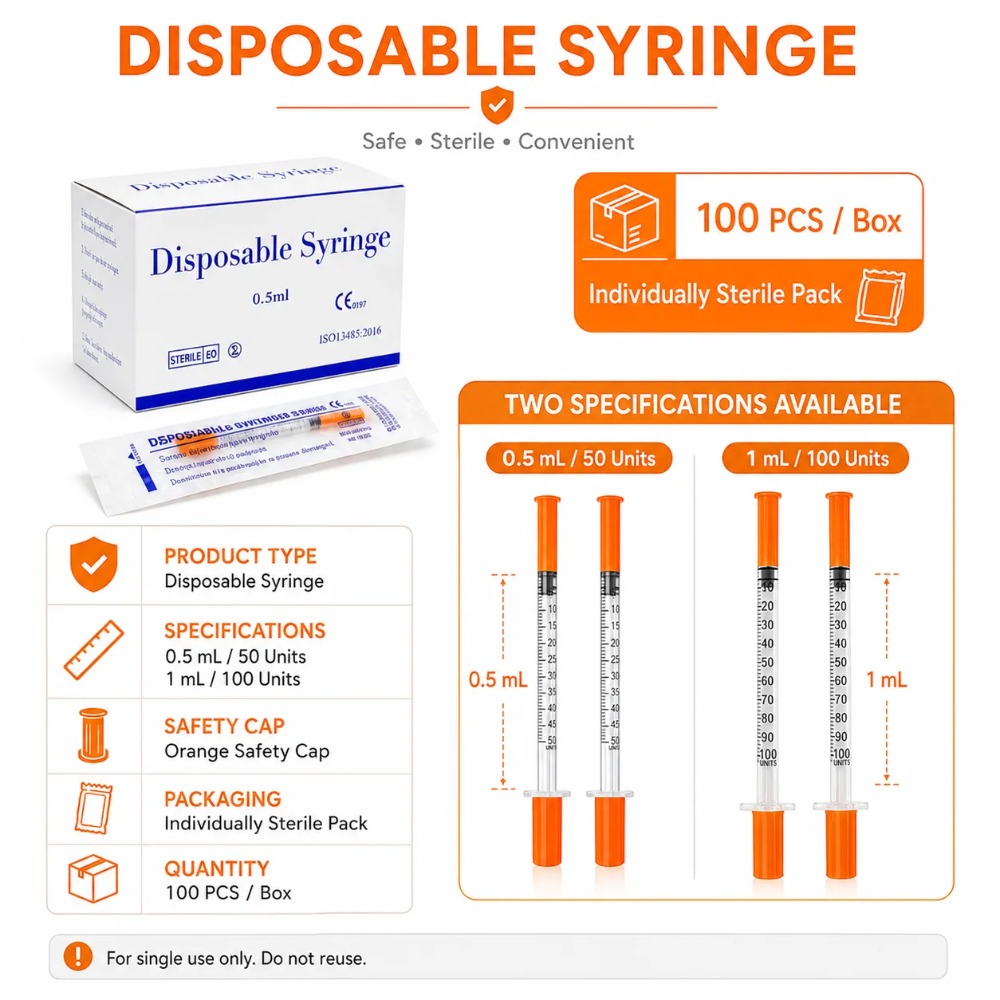 100個入り使い捨て注射器1ml 0.5ml 30G 31G - Pet Supplies App のレビューと価格