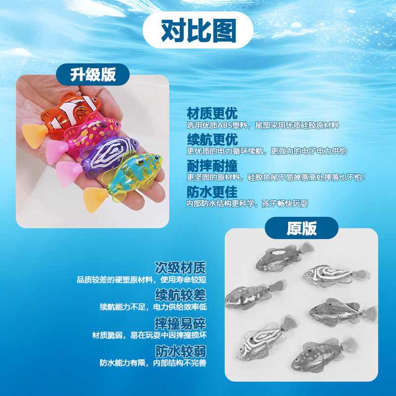 人気沸騰中！電動遊泳魚のおもちゃ、リアルな光る誘導式ロボット - Pet Supplies Fish のレビューと価格